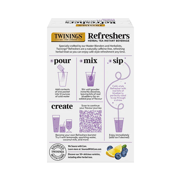 Blueberry Lemon Refreshers - Image 6